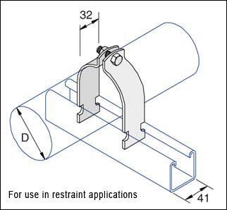 Unistrut Steel pipe clamp,19-21.4mm diameter